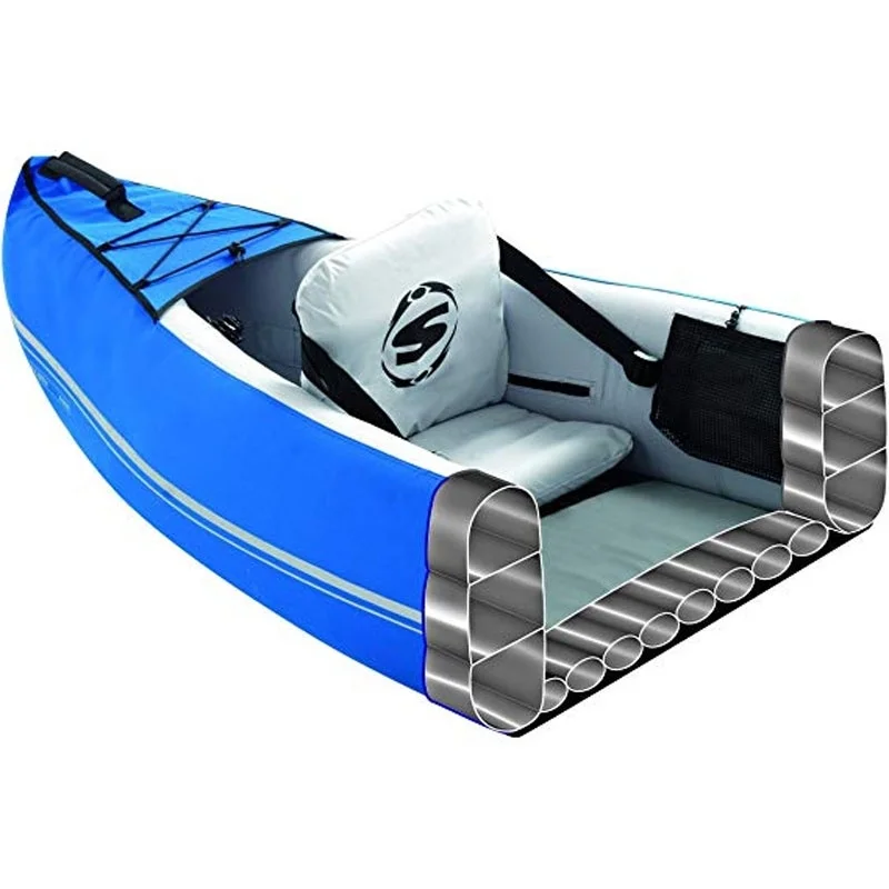 Preiswert Ersatzteile Sevylor Canyon SC320